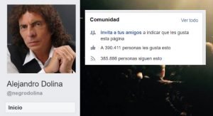 Estadísticas de redes sociales de Alejandro Dolina